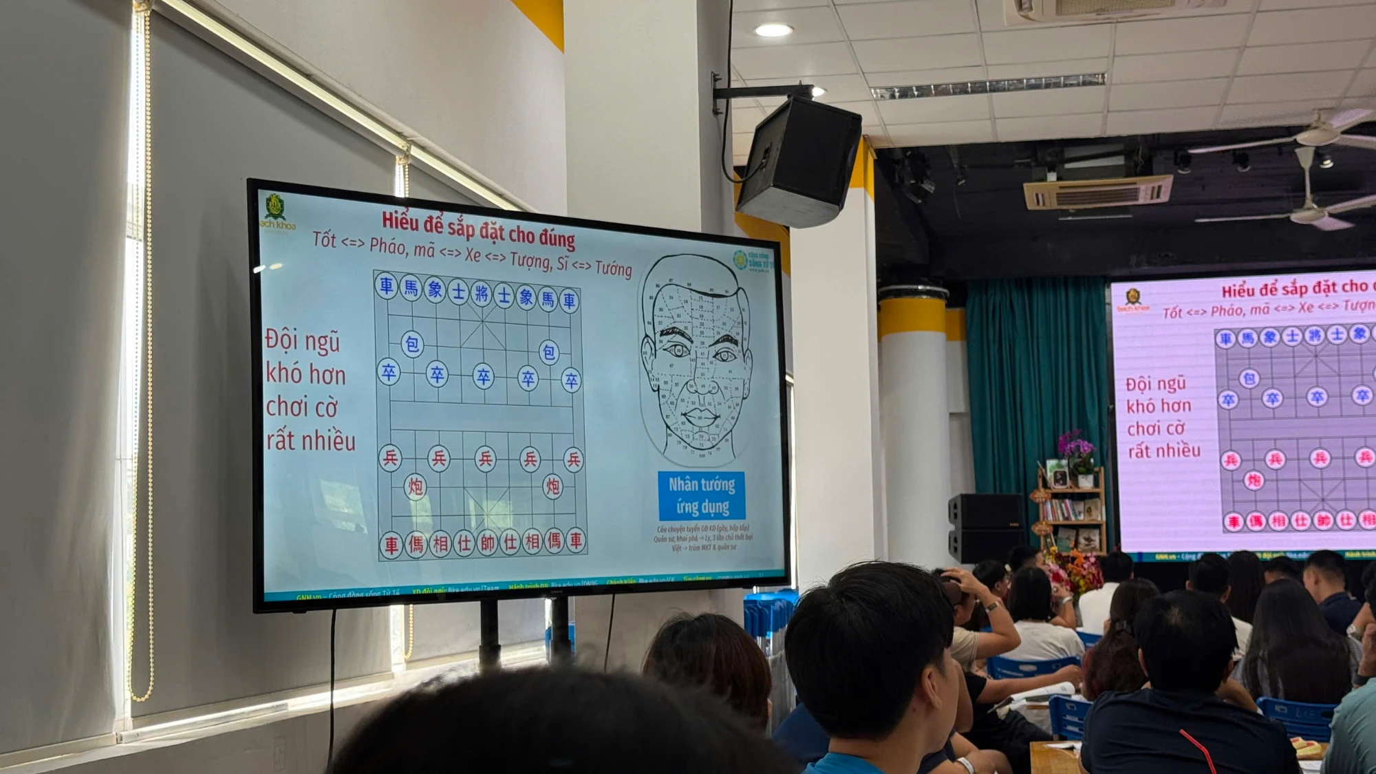 Slide: Hiểu để sắp đặt cho đúng, bàn cờ tướng và nhân tướng ứng dụng