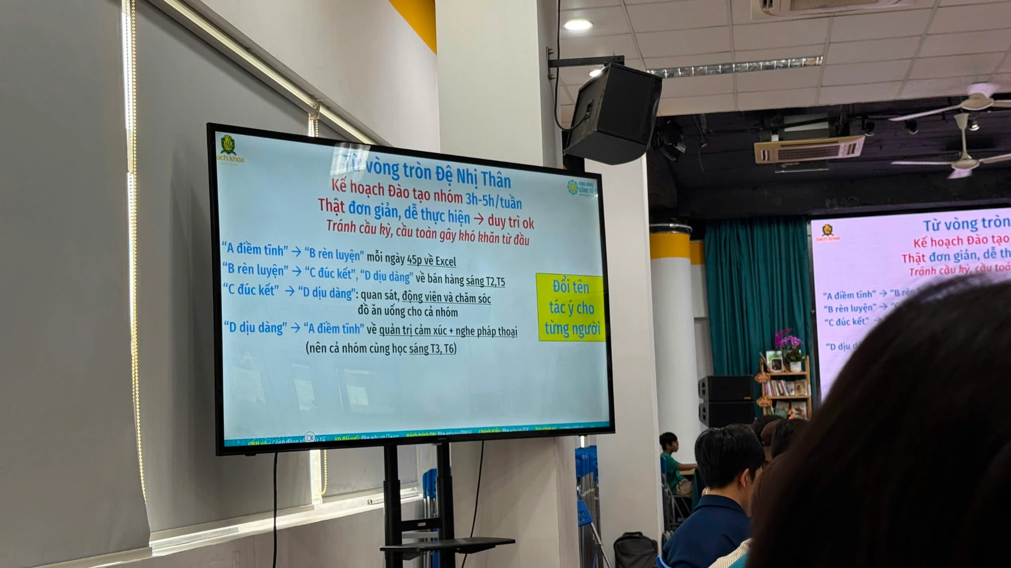 Slide: Từ vòng tròn Đệ Nhị Thân, kế hoạch đào tạo nhóm 3-5h mỗi tuần