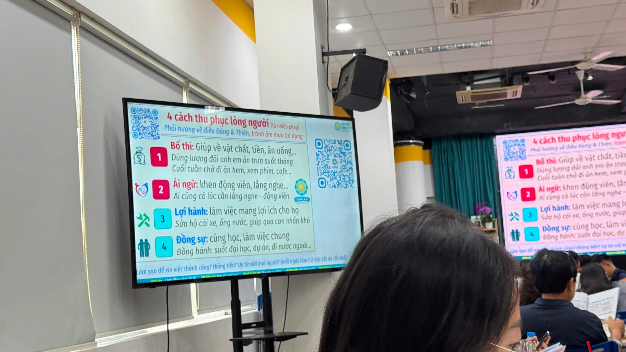 Slide: 4 cách thu phục lòng người, tứ nhiếp pháp gồm bố thí, ái ngữ, lợi hành, đồng sự