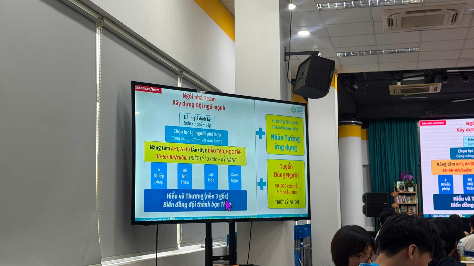 Slide: Ngôi nhà Team, xây dựng đội ngũ mạnh