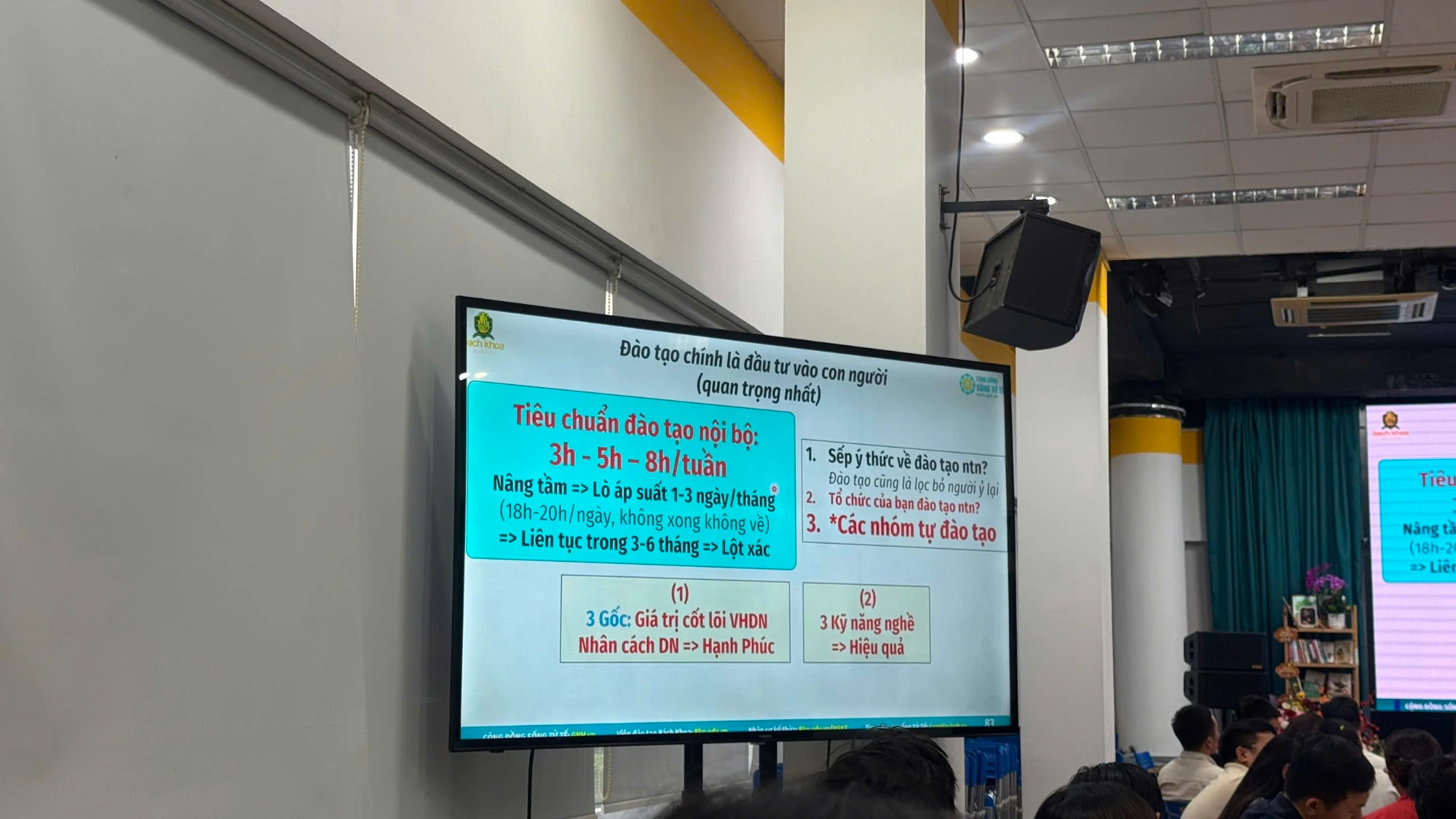 Slide: Đào tạo chính là đầu tư vào con người, tiêu chuẩn đào tạo nội bộ