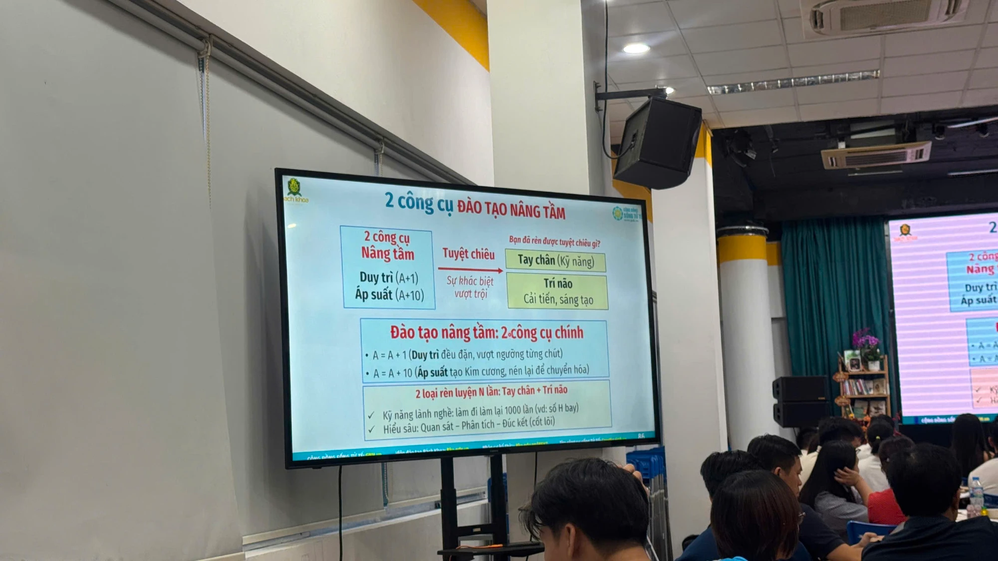 Slide: 2 công cụ đào tạo nâng tầm, duy trì A+1 và áp suất A+10