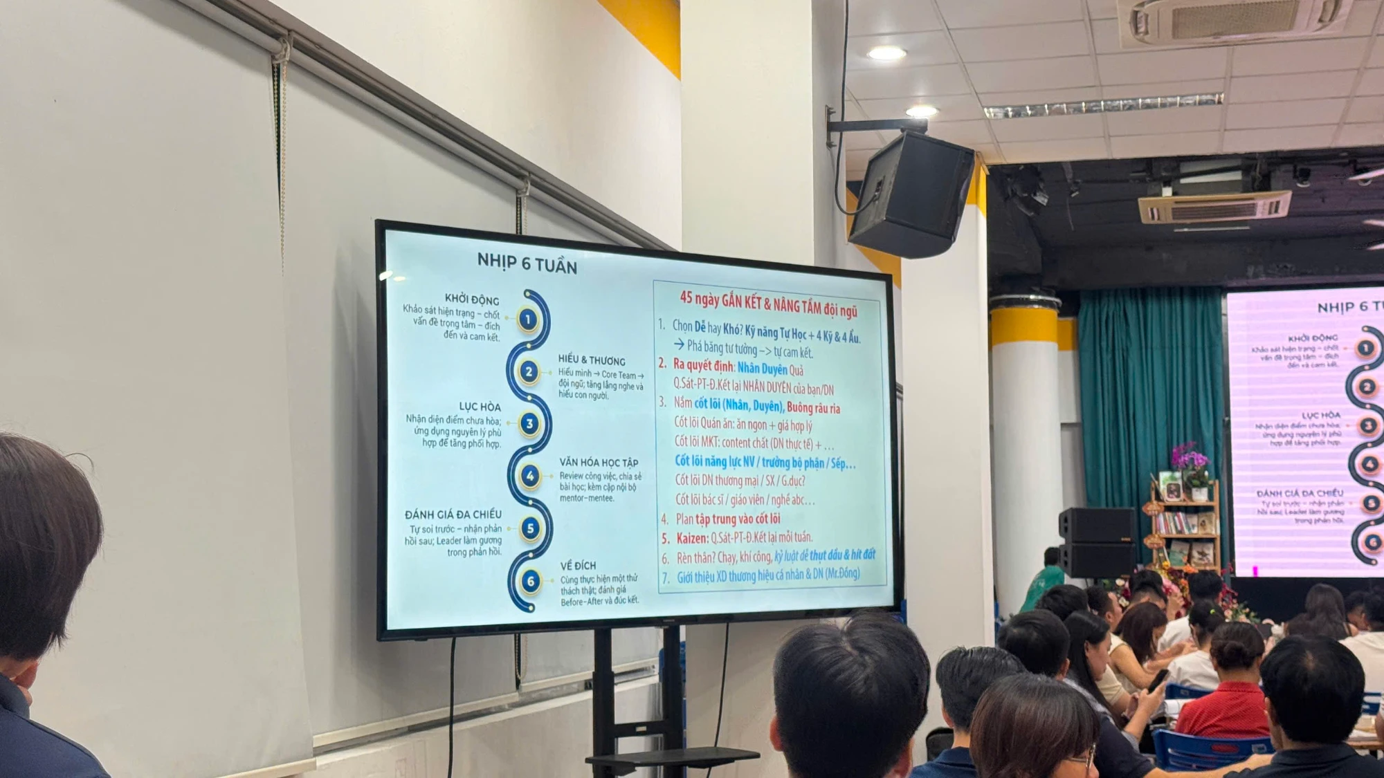 Slide: Nhịp 6 tuần và 45 ngày gắn kết nâng tầm đội ngũ