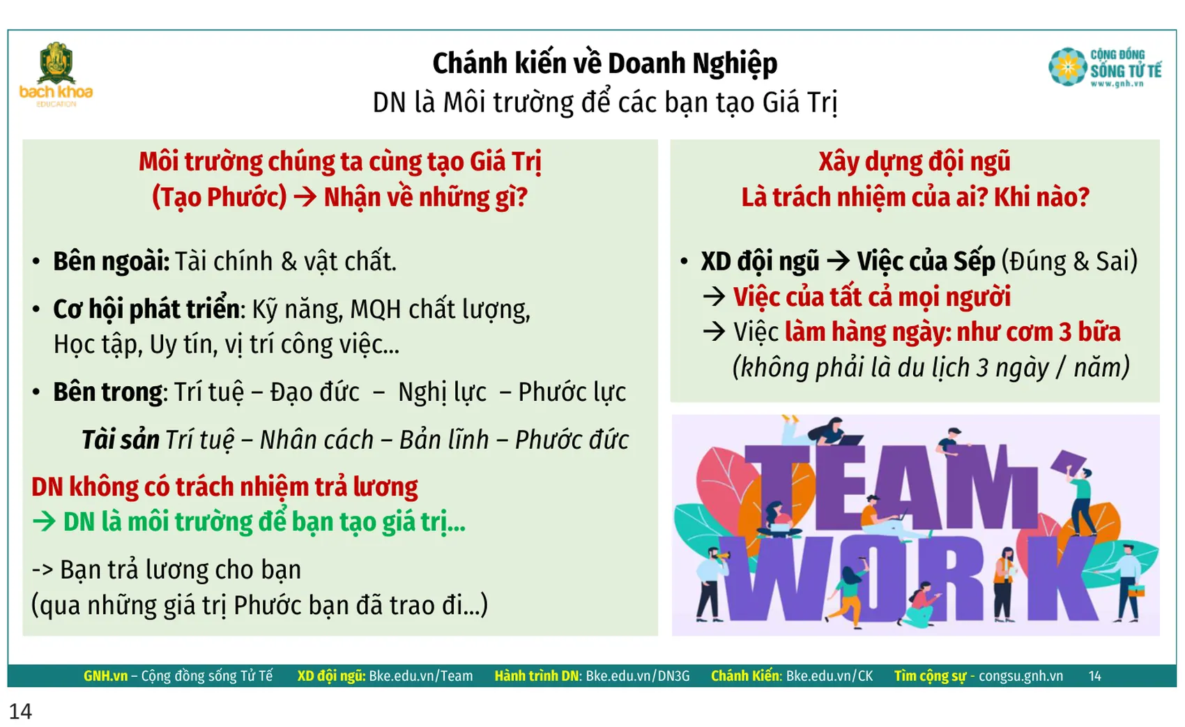 Slide: Doanh nghiệp là môi trường để tạo giá trị