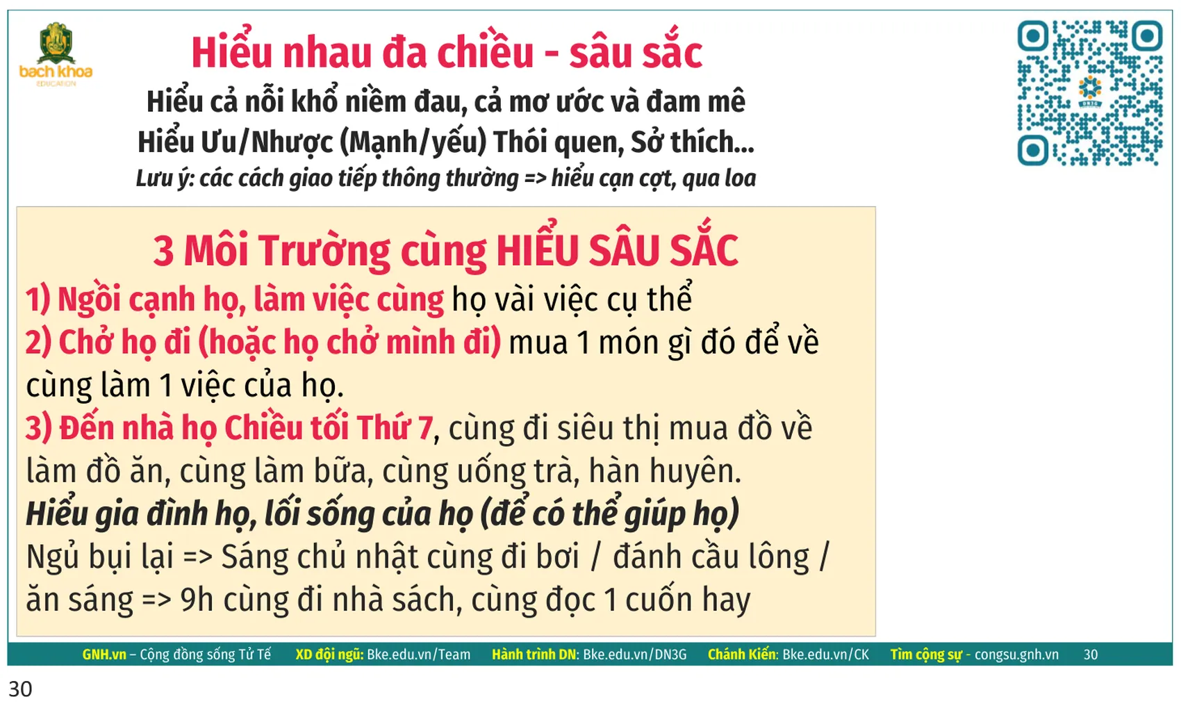 Slide: 3 môi trường cùng hiểu sâu sắc