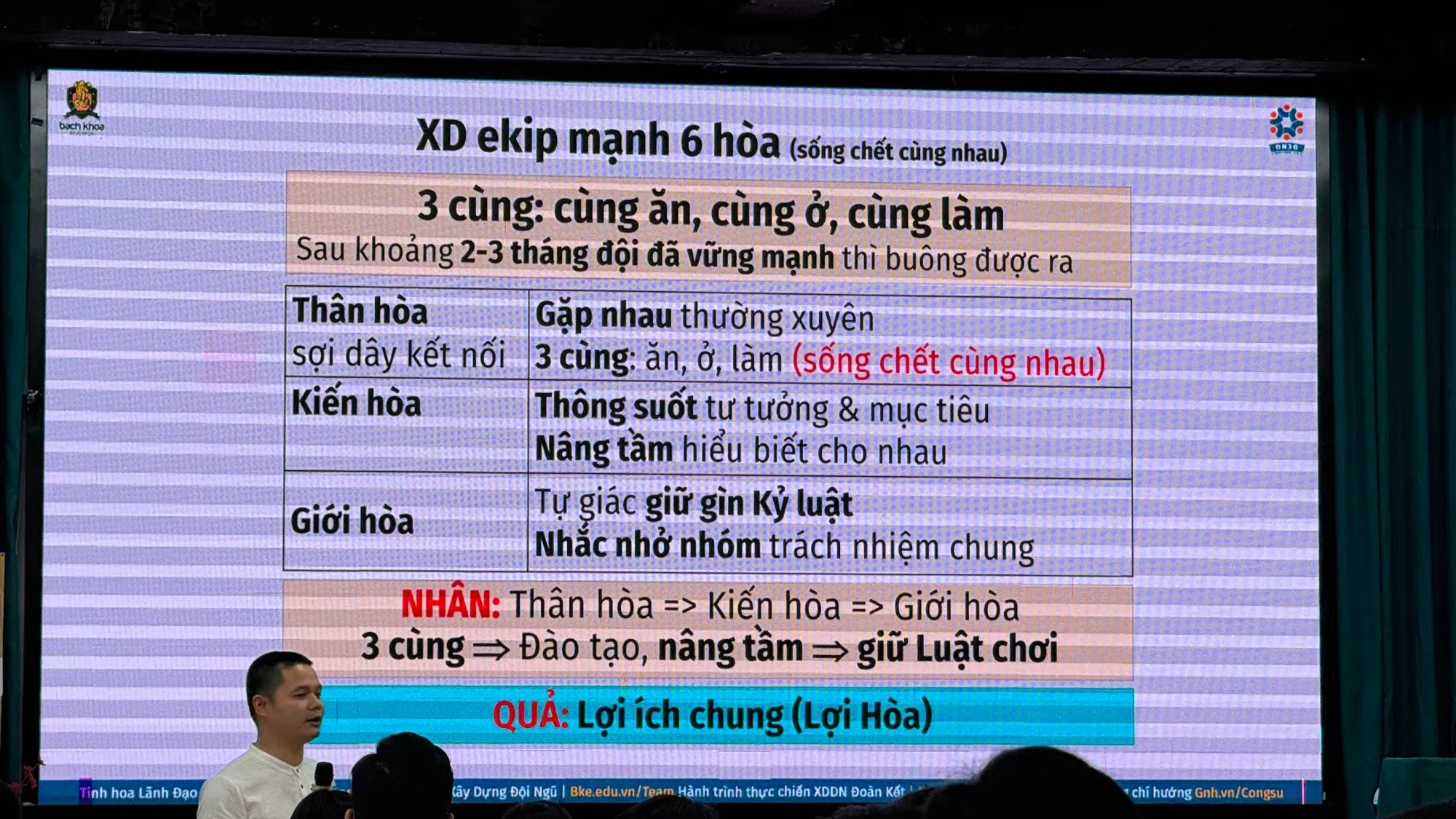 Slide: XD ekip mạnh 6 hòa, sống chết cùng nhau, ba hòa cốt lõi