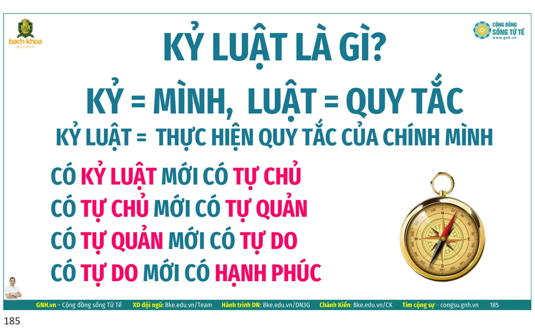 Slide: Kỷ luật là gì