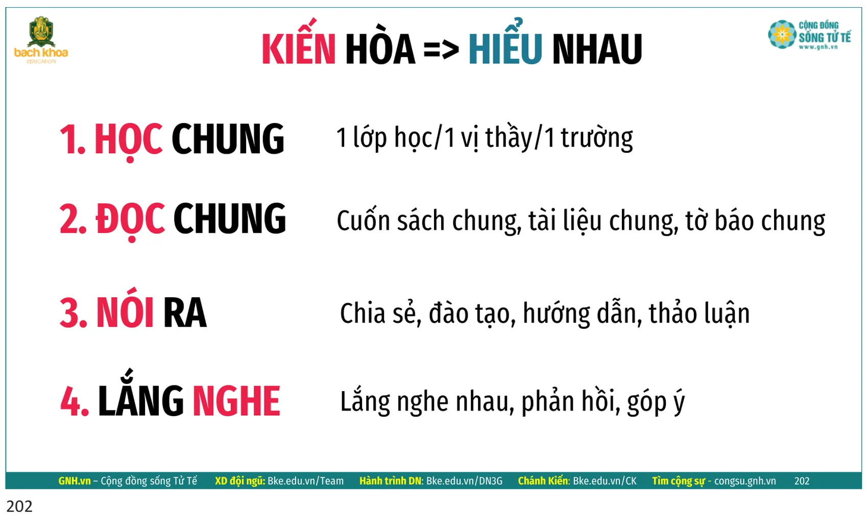 Slide: Kiến hòa, học chung đọc chung nói ra lắng nghe