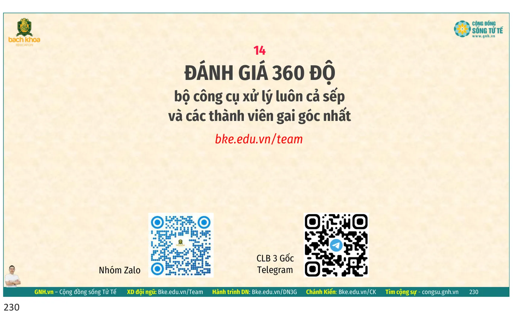Slide: Đánh giá 360 độ