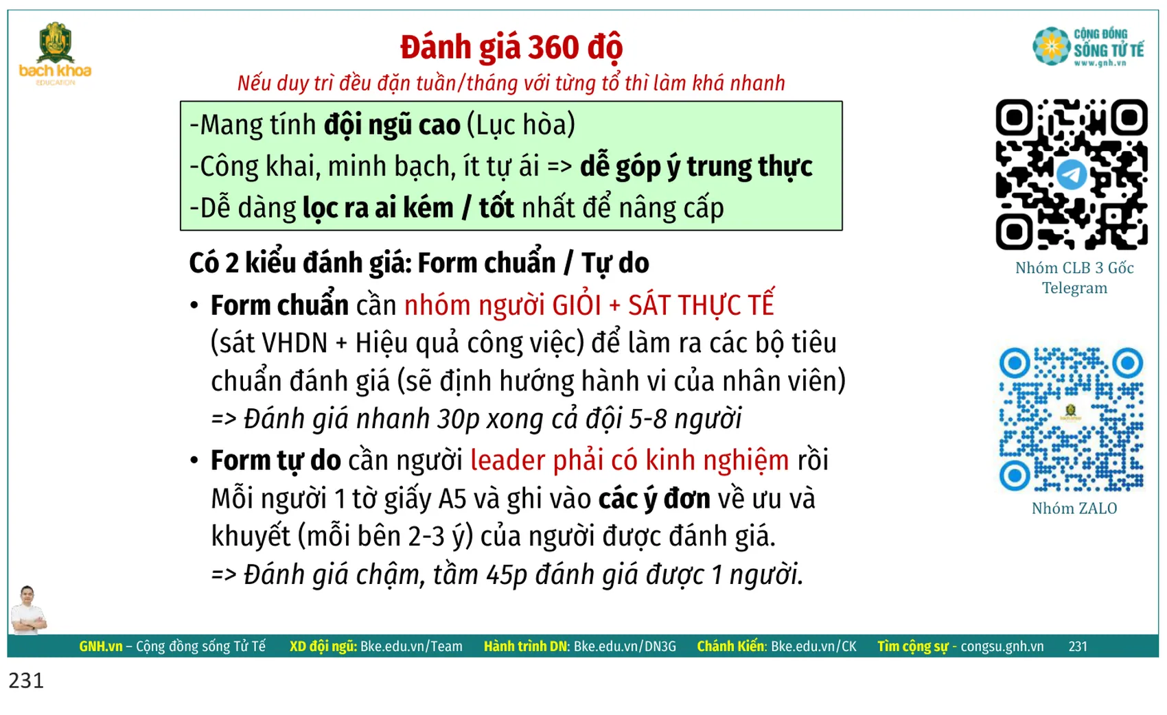 Slide: Hai kiểu đánh giá 360 độ